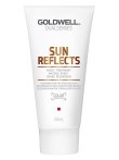 Dualsenses After Sun Kur 50ml