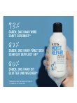 KMS MoistRepair Shampoo