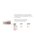 Goldwell StyleSign Texture Defining Wax 75ml