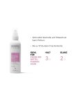 Goldwell StyleSign Heat Styling Everyday Blow-Dry Spray 200ml