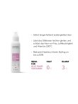 Goldwell StyleSign Heat Styling Smoothing Serum Spray 100ml