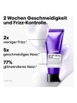 Loreal SE Keratin Alpha Sleek Smooth Transformer...